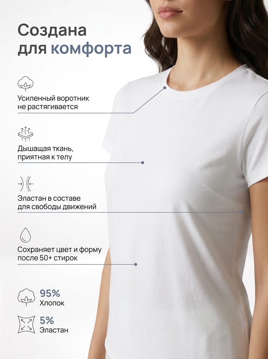 Крой и посадка